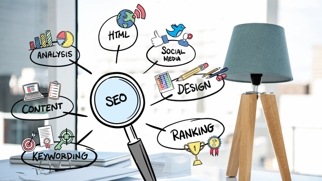 SEO services: concepts like analysis, content, and ranking around