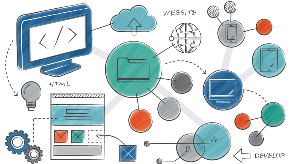 Sketch of website development concepts with HTML and technology icons.