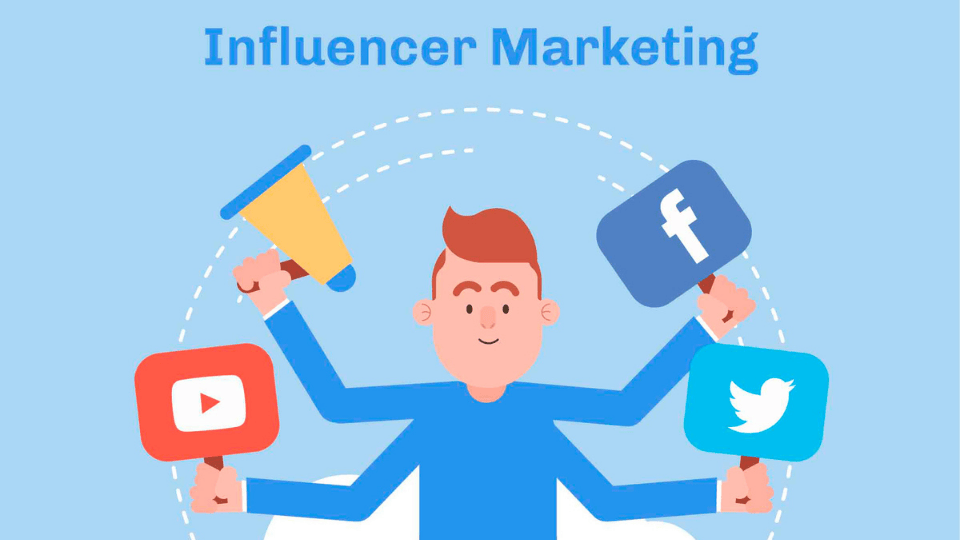 KOL (Key Opinion Leader) marketing campaign showing influencers promoting a brand on social media.